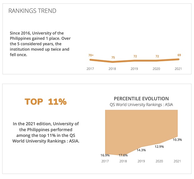 1-rankings trendRESIZE30