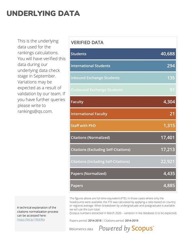 2-underlying dataRESIZE30