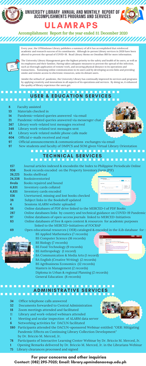 The University Library Accomplishments Report for 2020 RESIZE50