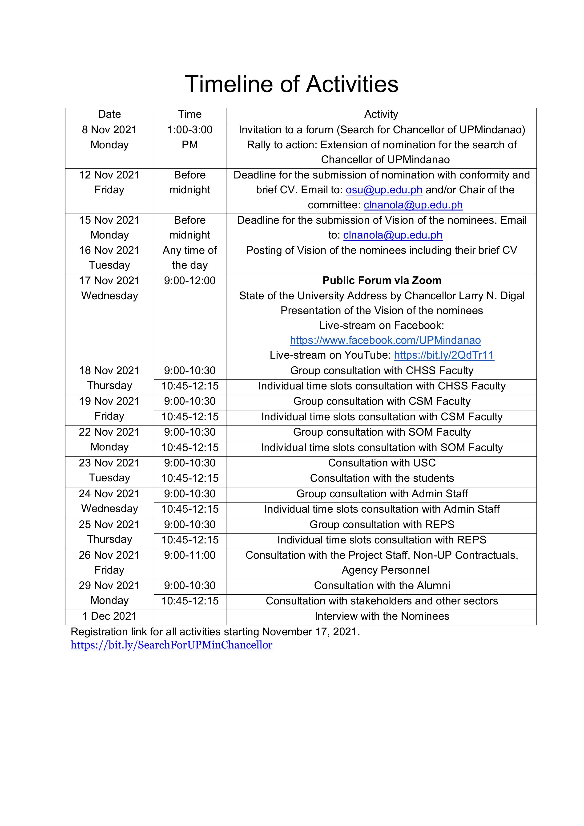 Timeline of activities for the search of Chancellor UPMindanao November 2021